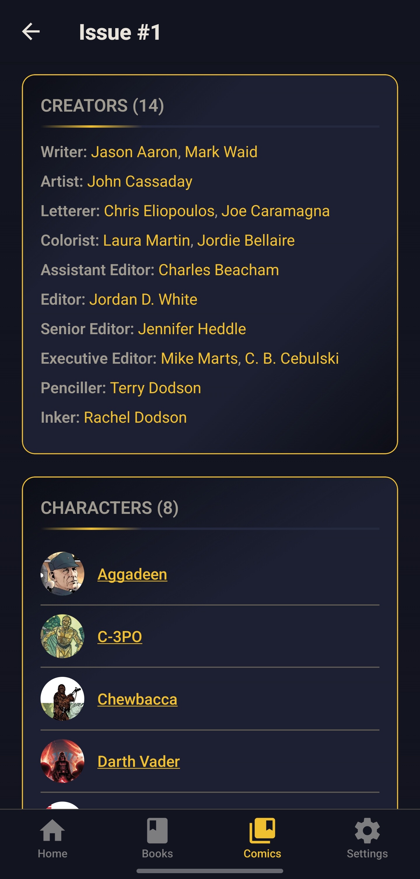 Issue detail with creators and characters